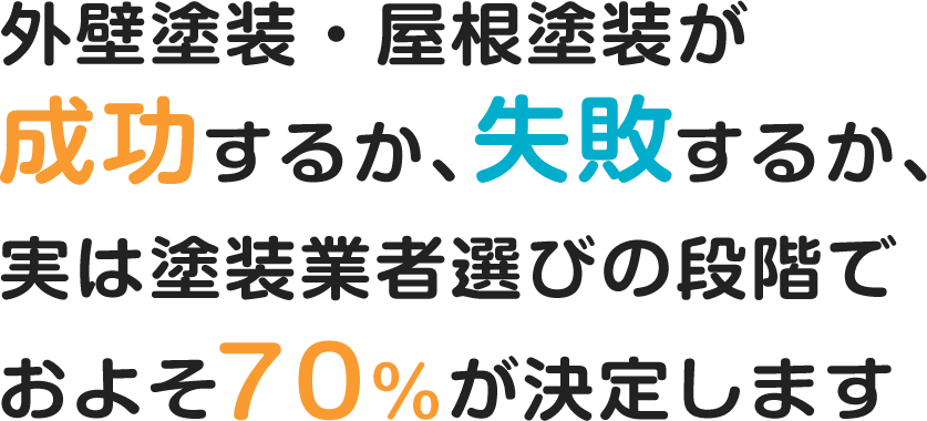 外壁塗装・屋根塗装が成功するか、失敗するかは、塗装業者選びの段階で70%が決まると言われています