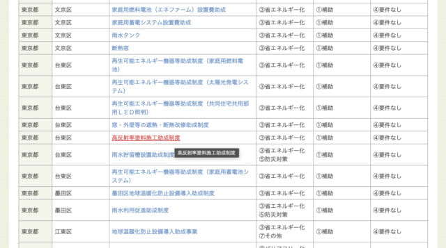 お住まいの都道府県を選択肢して「検索」をクリック