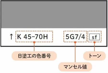 「日本塗料工業会」の色見本